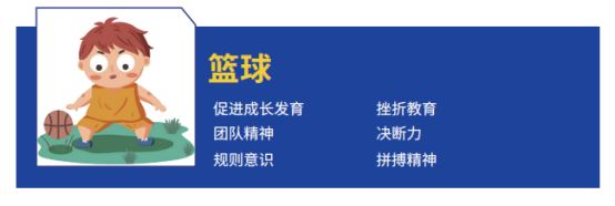 3-6岁幼儿篮球启蒙课程(图5)